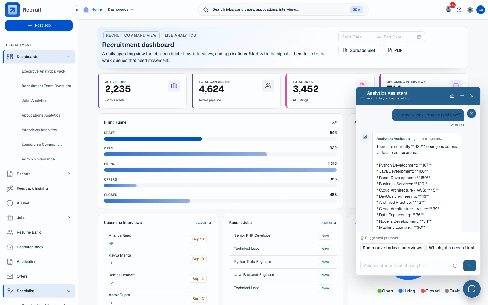 AI Analytics Assistant answering "How many jobs are open right now?" with the total open jobs and a breakdown by practice area